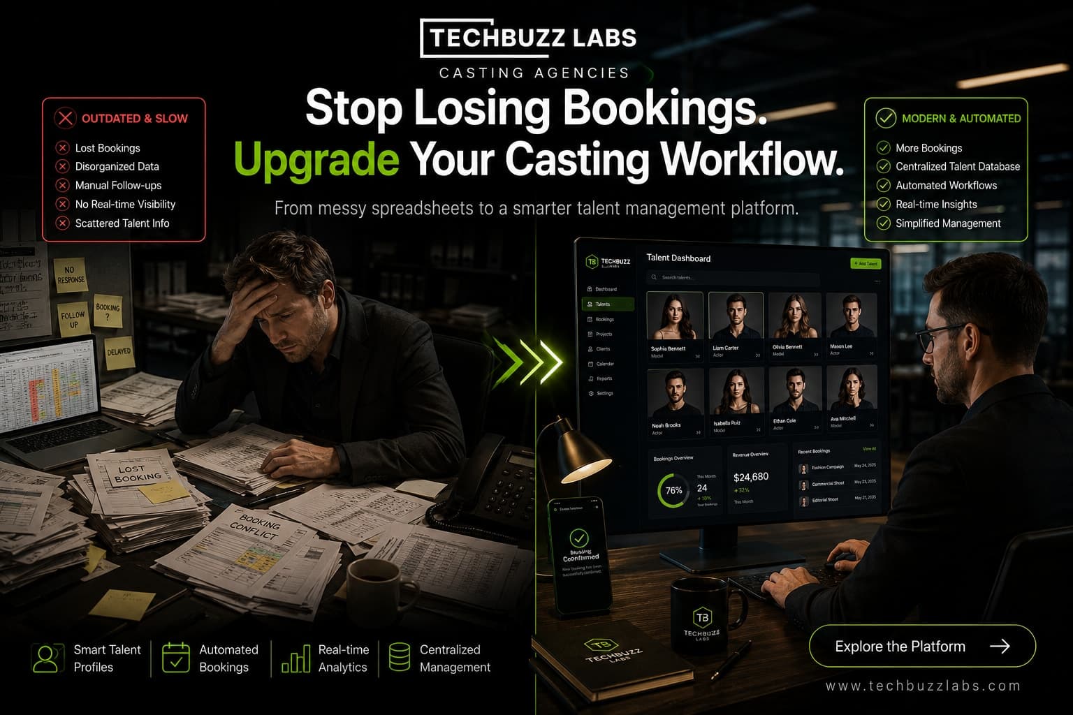 Why Casting Agencies Lose Premium Brand Clients Before They Even Submit Talent
